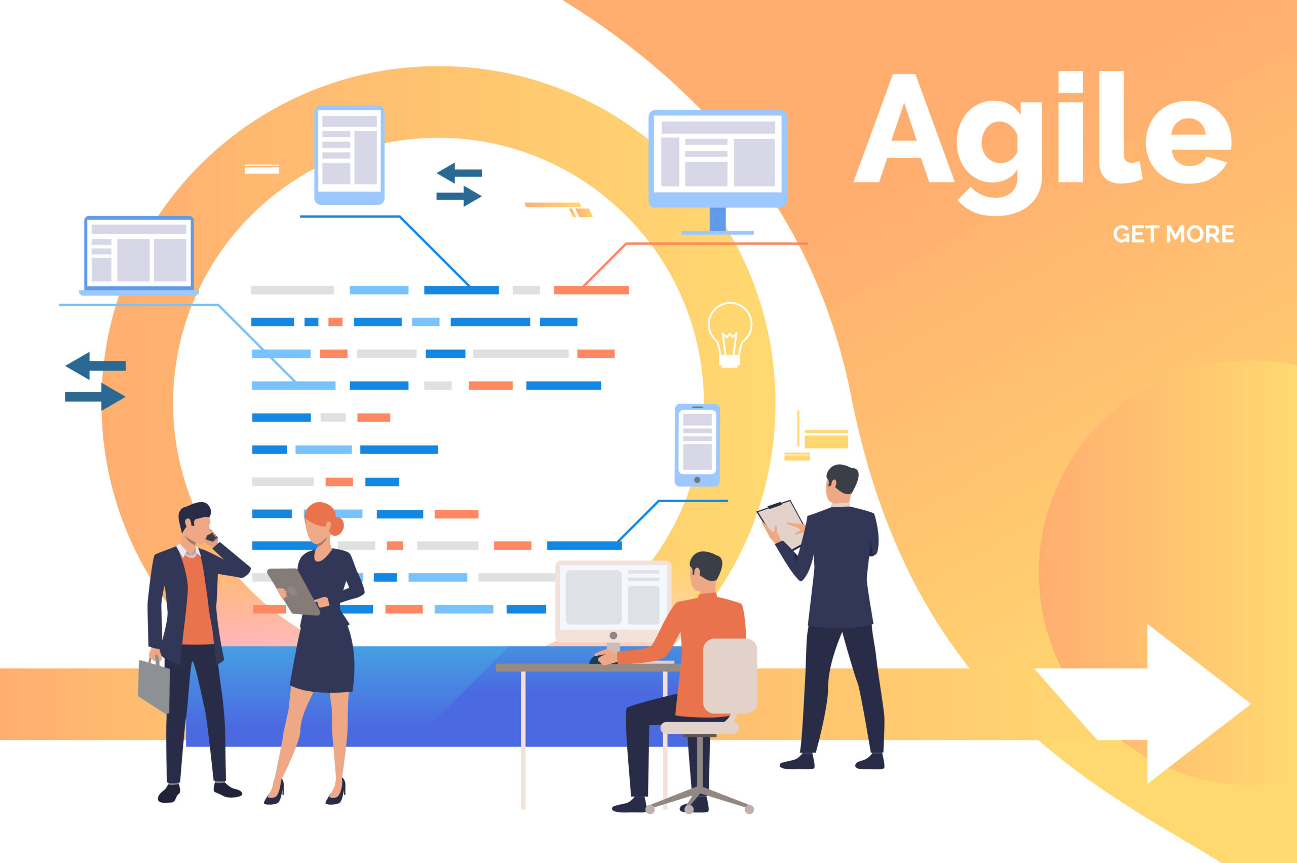 How to Create an Agile Organization