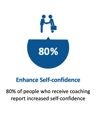 Enhance Self-confidence